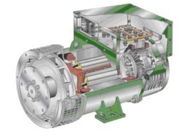 四子王发电机内部结构图